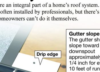 Replace Your Old Gutters Yourself and Save, by James Dulley